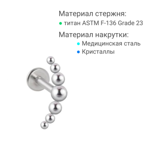 Интернал-лабрета 1,2 мм, стержень титан. IL2896