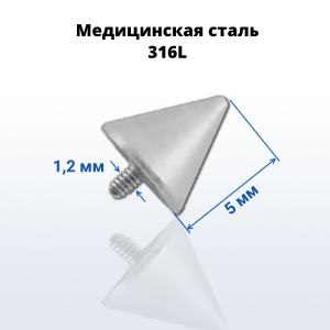 Конус интернал (резьба 1,2 мм, тип 3). ICN4