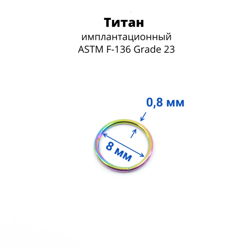 Кольцо сегментное 0,8 мм кликер. Титан. HSEGTA20