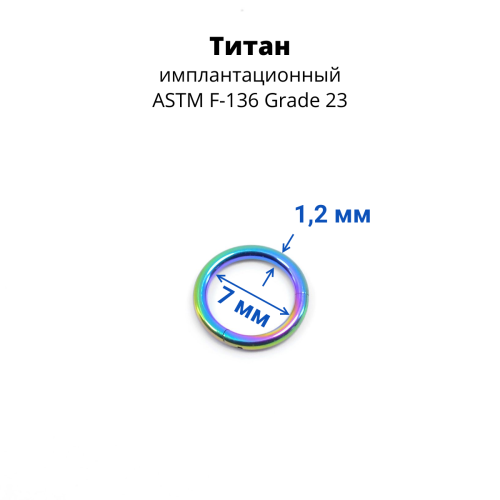 Кольцо сегментное 1,2 мм кликер. Титан. HSEGTA16