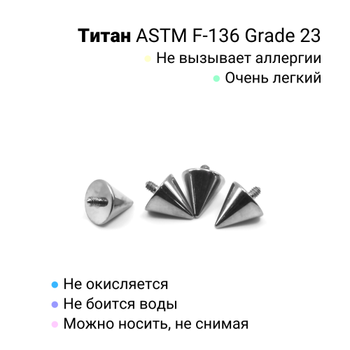 Интернал-конусы 5 мм (4 штуки) для микродермалов и пирсинга с стержнем 1,6 мм (резьба 1,2 мм). Титан. TBSI125-4