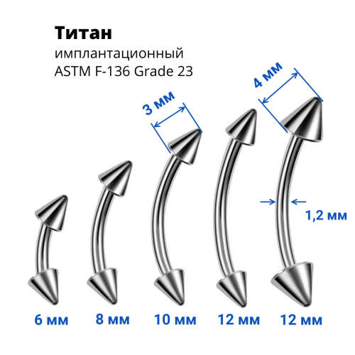 Микробанан 1,2 мм. Конус. Титан, радужное анодирование. BNECN16TRb