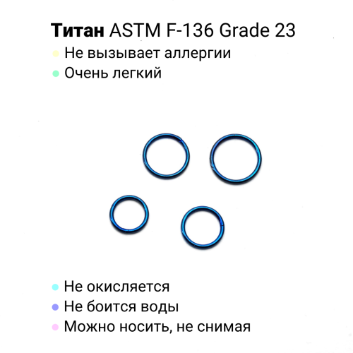 Кольцо сегментное 1,2 мм кликер, анодирование. Титан. HSEGTA16DB