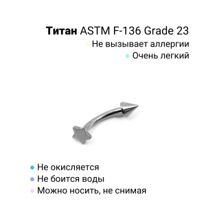 Интернал-микробанан 1,2 мм с звездочкой и конусом. Титан. IBNET16SRcon