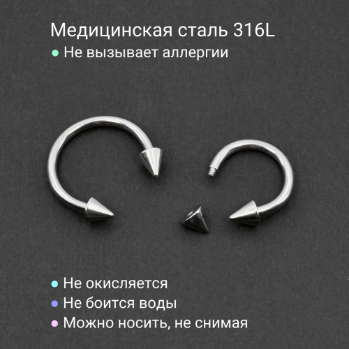 Циркуляр 2 мм, конусы. CBRCN12