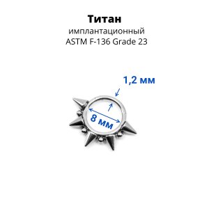 Кольцо сегментное 1,2 мм кликер. Титан. HSEG3817
